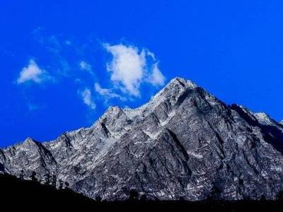 Top 5 Places To Visit in&nbsp;Dharamshala